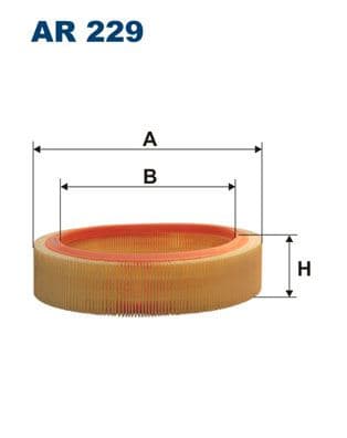 Hava Filtresi R9-R11-R19 1.4