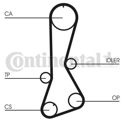 Triger Kayışı Eksantrik Kayışı Toyota Corolla 1.3L 2E Karbüratörlü EE90. EE100 88-98 123x240
