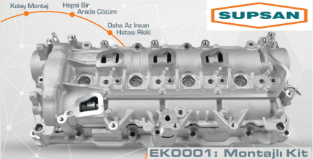 Eksantrik Kiti Montajli Emme. Egzoz Eks Mil-Yağ Pompa Zincir-Gergi-Eks Mil Keçe- Ford-Peugeot-Citr Oen-DS-Fiat-Opel-Toyota 18> 1.5 HDi-TDCi-Ecoblue Yağ Pompa Zincir 8 MM