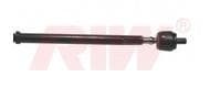 Rot Mili Renault R9-R11 81> R21 86>