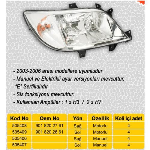 Far Sol Halojen. Motorsuz Mercedes Sprinter B901>B904 00>06
