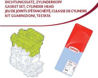 Üst Takım Contası SKC Siz Megane II 02>CLIO II 02> Clio III 05> Logan 04>SANDERO 08> Note 06>11 E11 Micra III 05>10 Suzuki Jimny 03> 1.5 dCi K9K