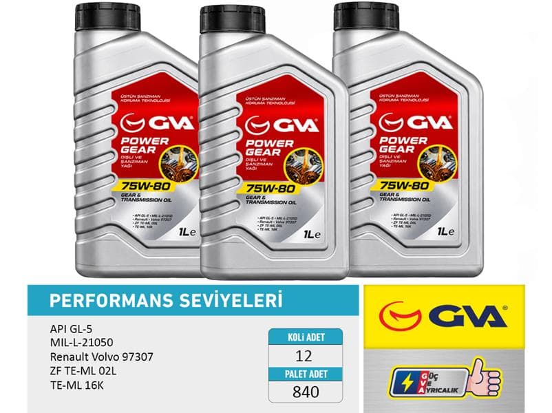 Şanzıman Yağı 75W80 1 LT Api GL-5