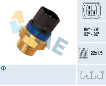 Fan Musuru Clio II Kangoo Megane I Laguna I Scenic I Trafic Master Movano 92 82-88 78