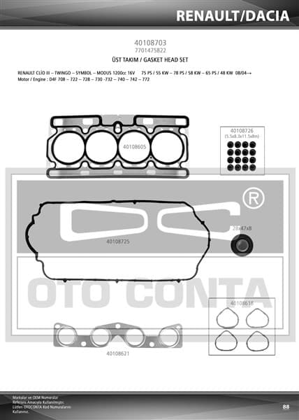 Motor Takım Conta Clio II 01>06 Clio III 05>14 Clio IV 12>SYMBOL II 08>14 Logan 04> Sandero 08> 1.2 16V D4F